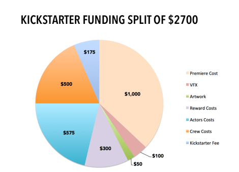 Screen Shot 2017-06-23 at 10.45.21 PM.png